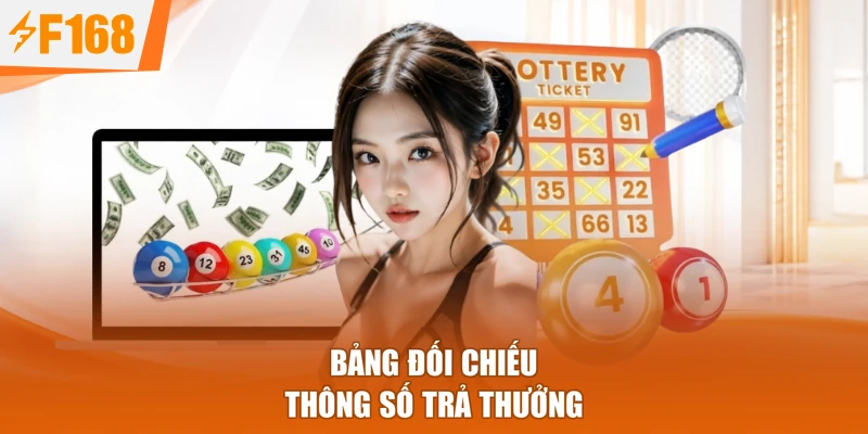 Bảng đối chiếu thông số trả thưởng