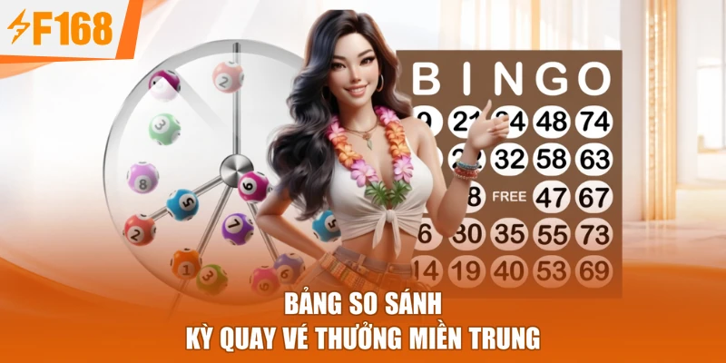 Bảng so sánh kỳ quay vé thưởng miền trung