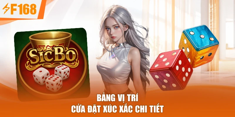 Bảng vị trí cửa đặt xúc xắc chi tiết